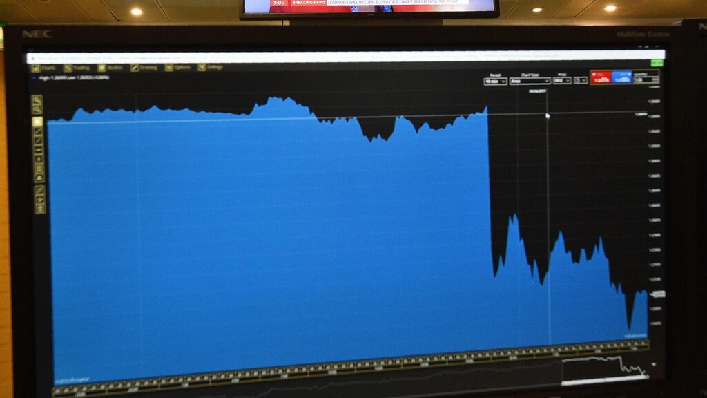 A graph on a trader’s screen shows the fall of pound sterling that occurred when the first general election exit poll was released on June 8, 2017 . Photograph: Getty Images
