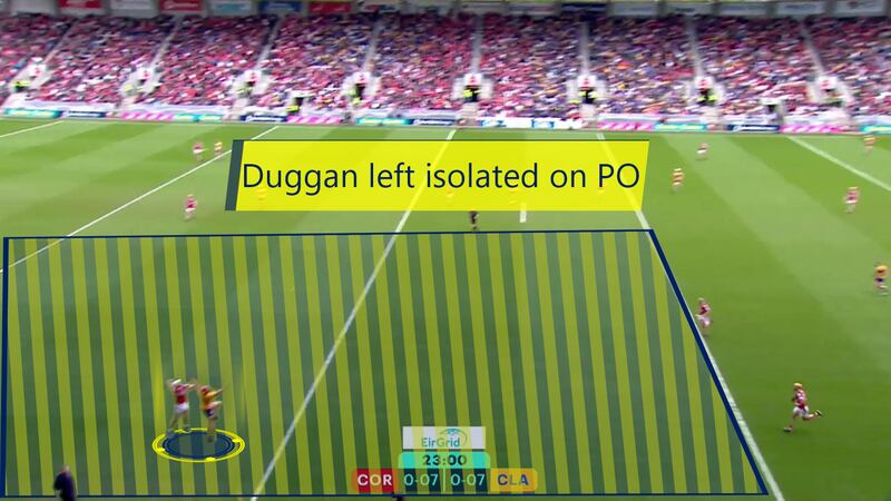 2. (From pic above) ... the gambit successfully isolates Peter Duggan as the target of the puckout