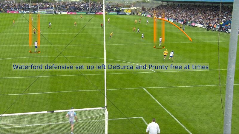 Waterford's defensive shape was typical for recent years, with Tadhg de Búrca in a sweeping role