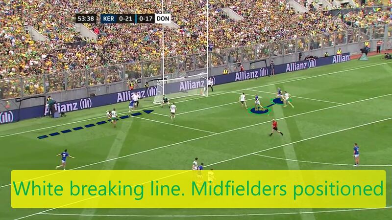 White line break in final quarter, Diarmuid O'Connor has now assumed high midfield role.