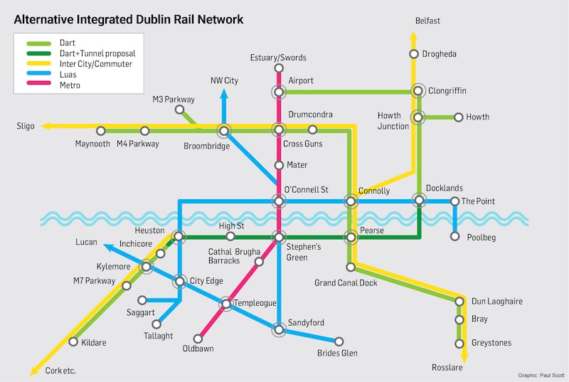 Alternative Dublin Rail