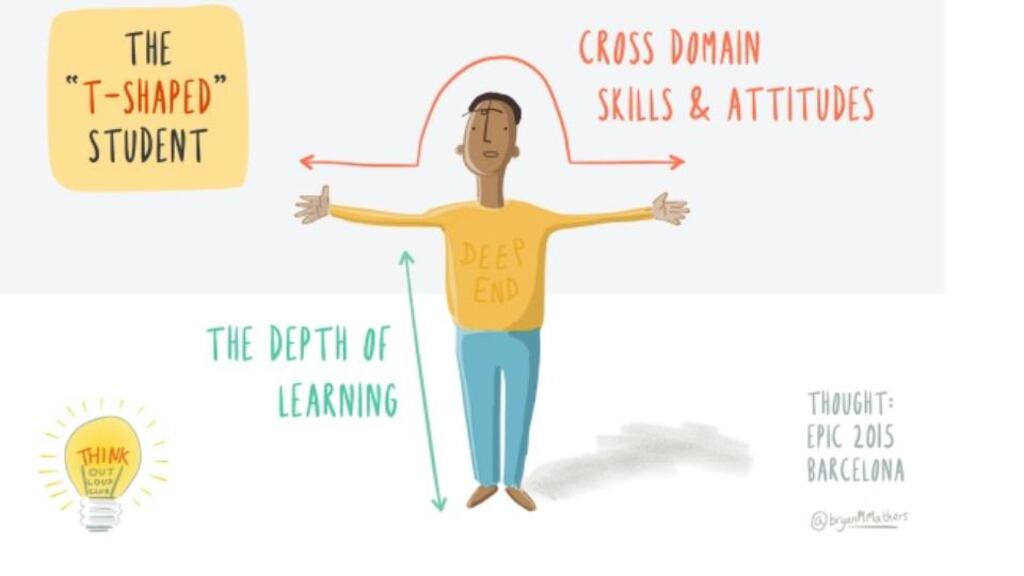 Illustration: Bryan M Mathers