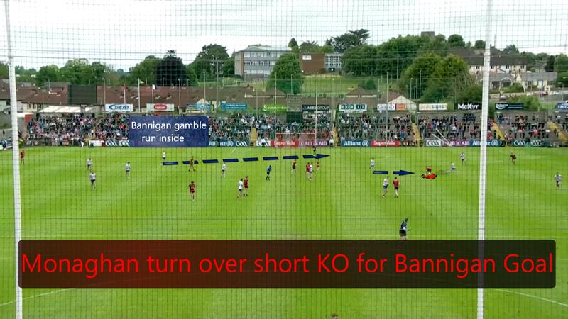 Down were caught out by Monaghan, as a short kickout was intercepted directly before Mícheál Bannigan's goal.