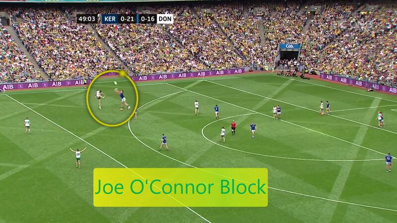 Joe O'Connor block down on rare Donegal two-point attempt.