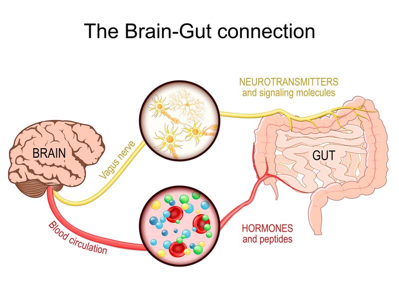 Illustration: Getty Images