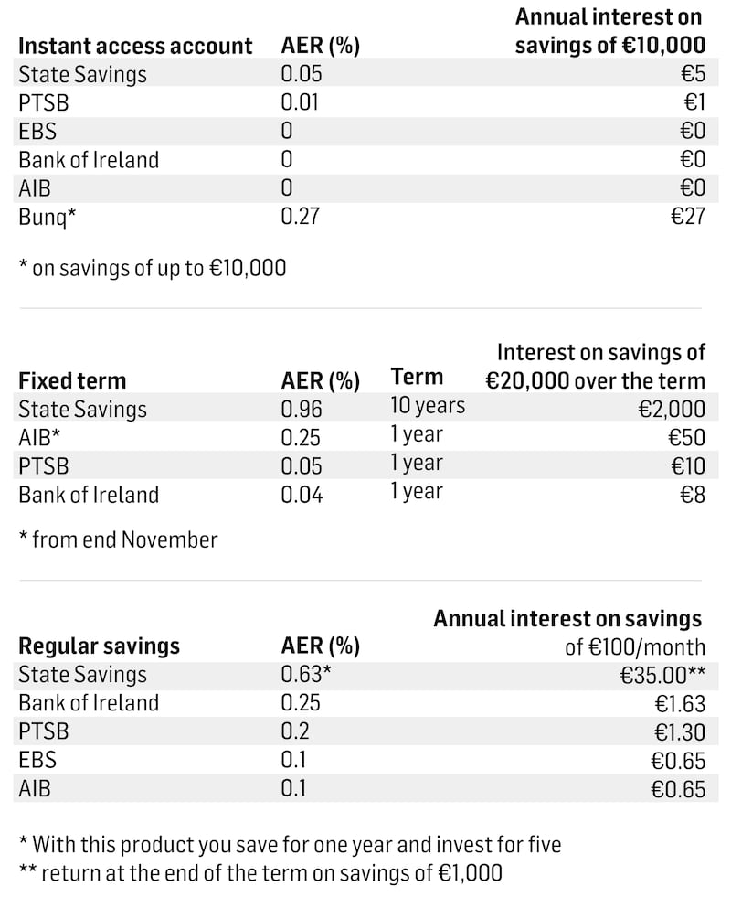 Graphic for Fiona's story