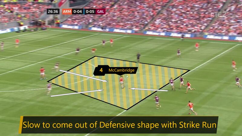 Barry McCambridge's strike runs have been an attacking weapon for Armagh all season