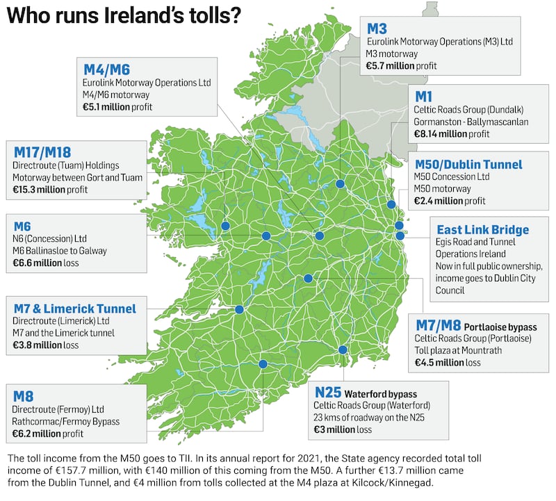 Toll roads map