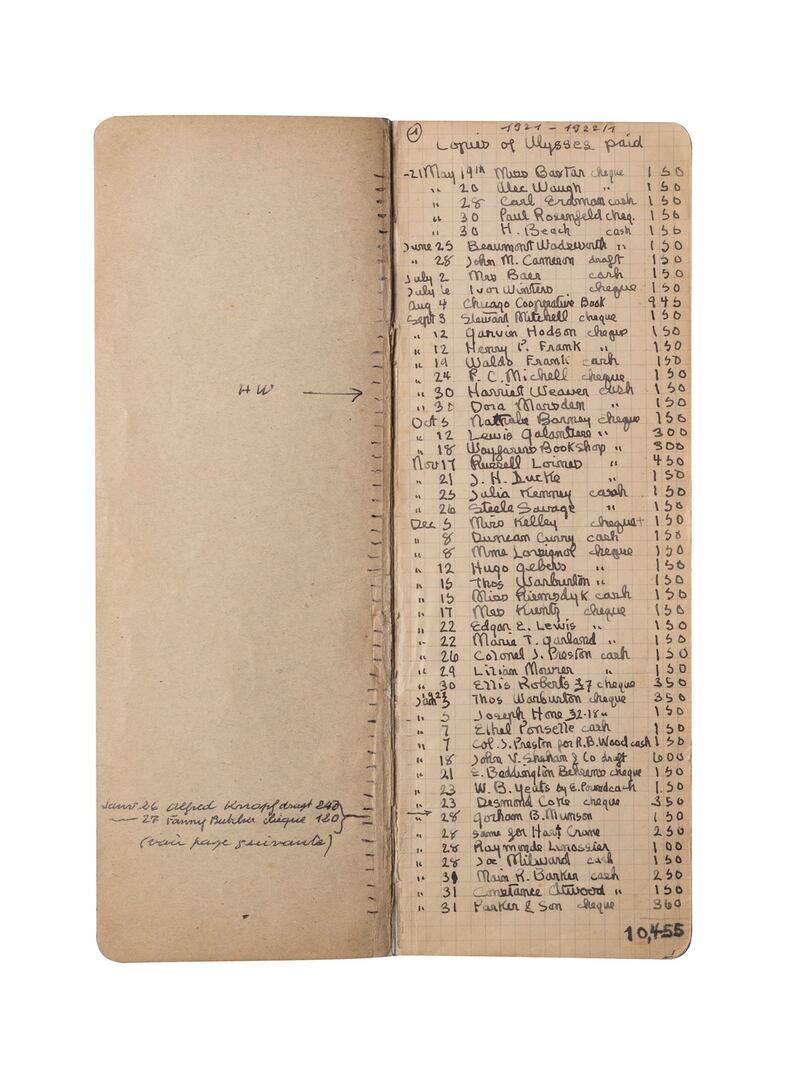 Sylvia Beach’s notebook of subscribers to the first edition of Ulysses. Photograph: Carlton Lake Collection of Maurice Saillet, Harry Ransom Center.