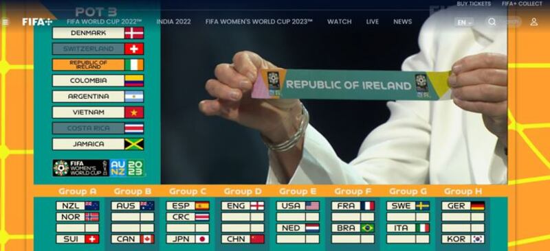 Women's World Cup draw: Ireland have gone into Group B - along with Australia, Canada and Nigeria - following the draw in Auckland, New Zealand