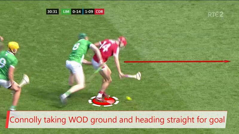 The work rate of the Cork forwards was typified by Alan Connolly in the 30th minute, winning possession from Will O'Donoghue and heading straight for goal