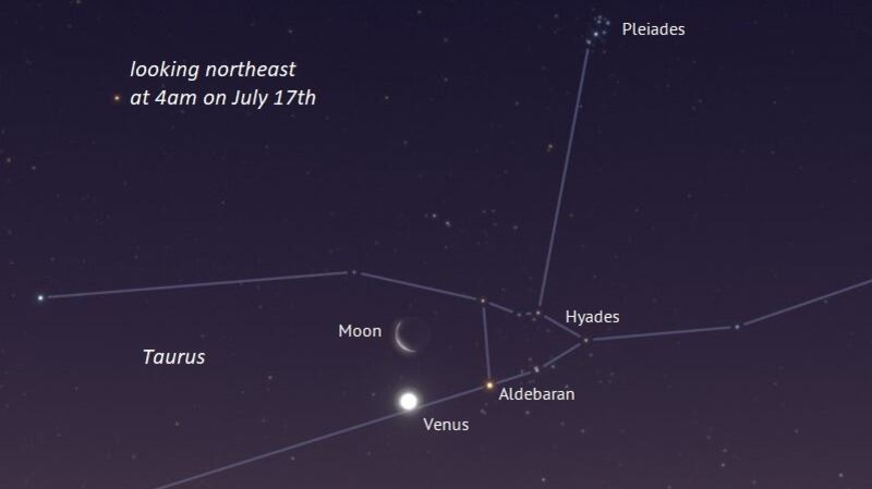 Venus with the crescent moon at 4am on July 17th.