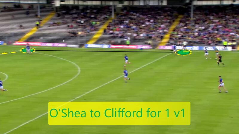 Still plenty of work for Clifford to do, but the early ball in affords him the space to create the goal