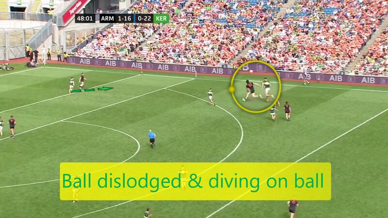Kerry's intensity was summed up by an instance where Joe O'Connor dislodged a ball from Joe McElroy before it was dived on by Paul Murphy.