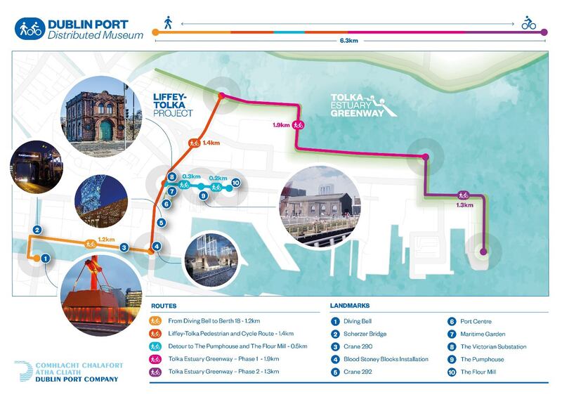 Tolka estuary greenway 