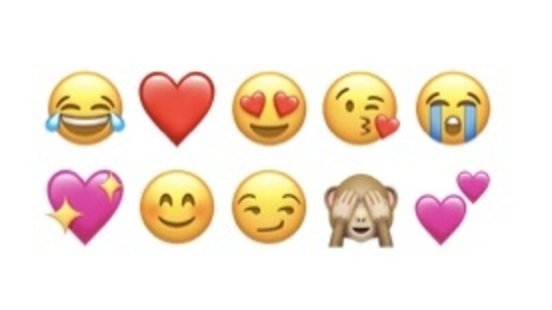 The most popular emojis among men