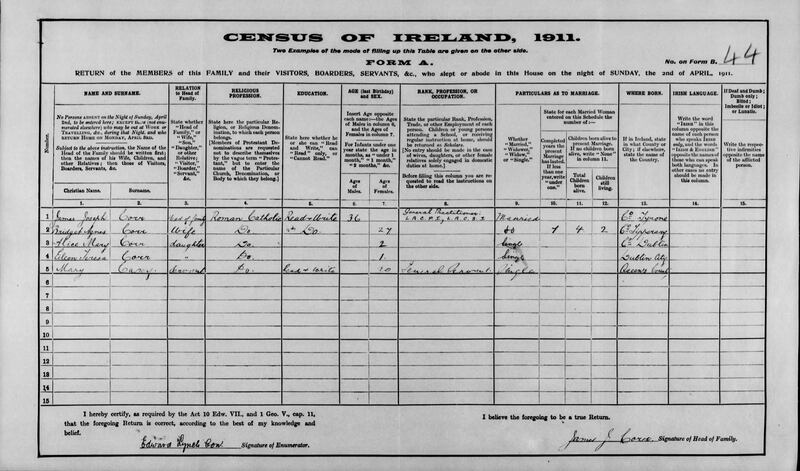 Try undertaking research into your family history by using digitised sources such as the 1901 and 1911 census. Photograph: Fran Veale
