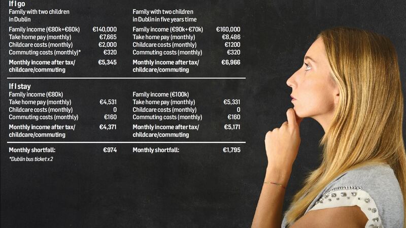 When the patter of tiny feet can be heard, is it worth your financial while to keep working?