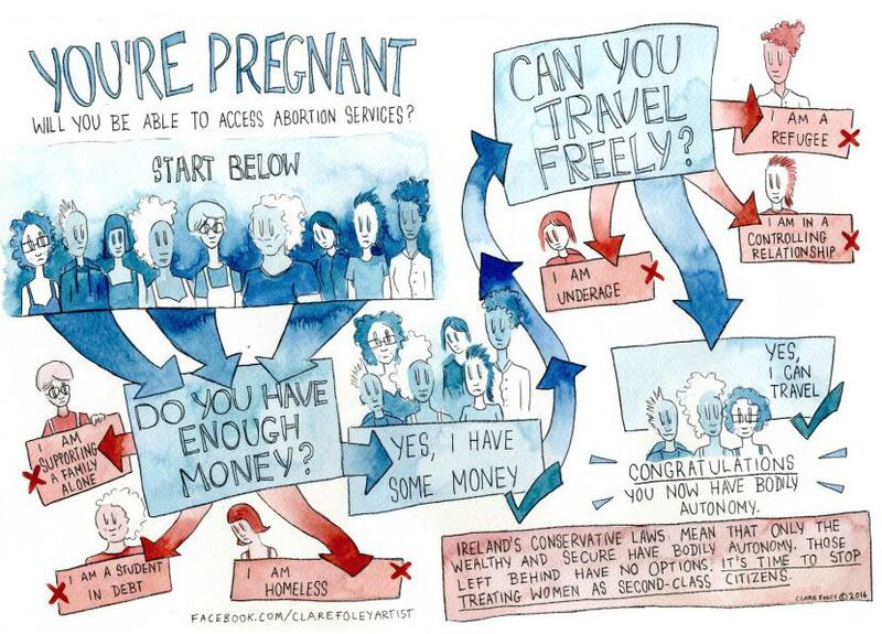 You’re pregnant,  by Clare Foley