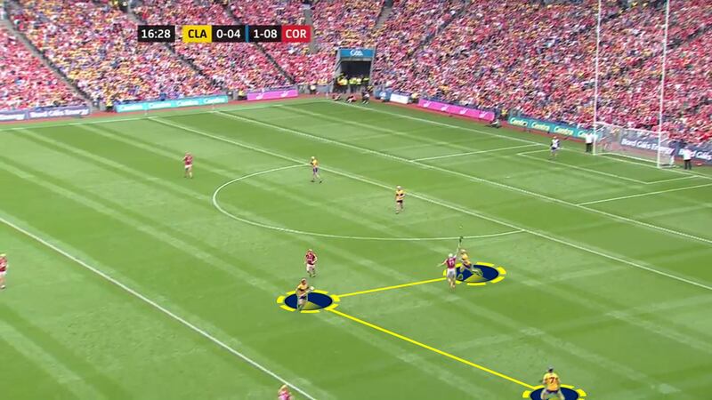 Clare utilised variety on their short puckouts, sometimes working a free man out wide