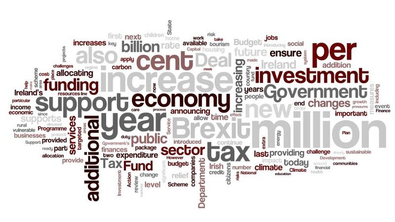 A wordle graphic based on the Budget 2020 speech. The larger the individual word the more frequently it occurs in the speech.