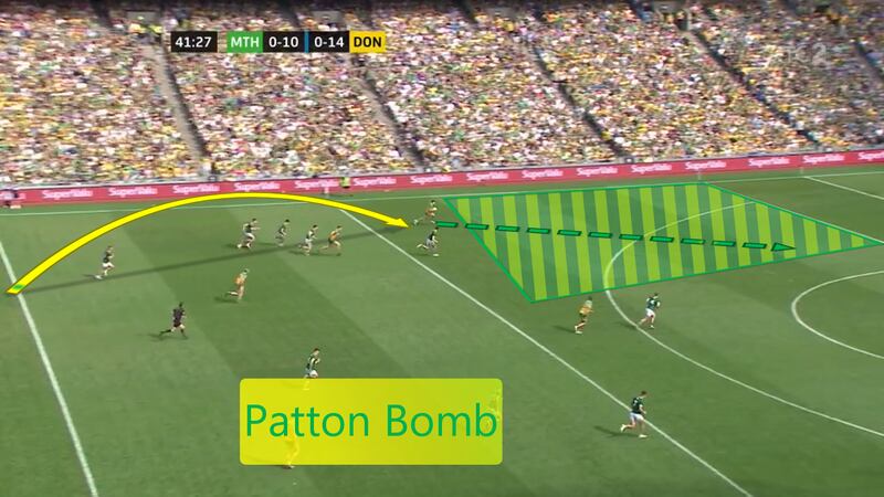 Patton's kickout exceeds Morgan's, flying well into the opposition half, where Donegal back that up with support runners