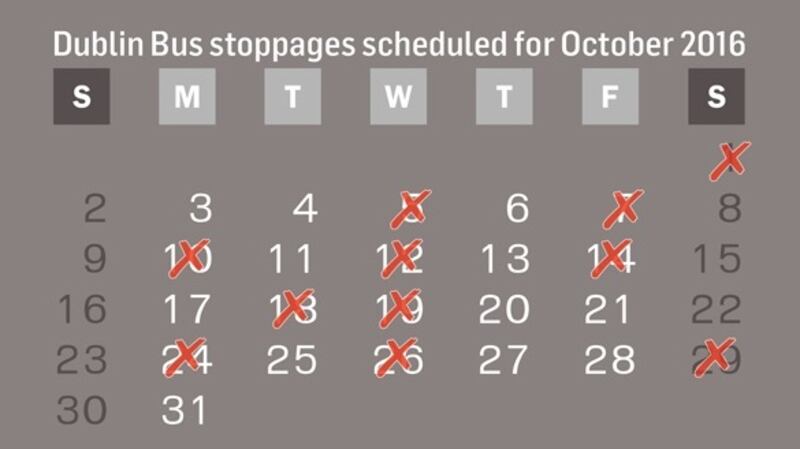 The planned Dublin Bus strikes in October. Photograph: The Irish Times