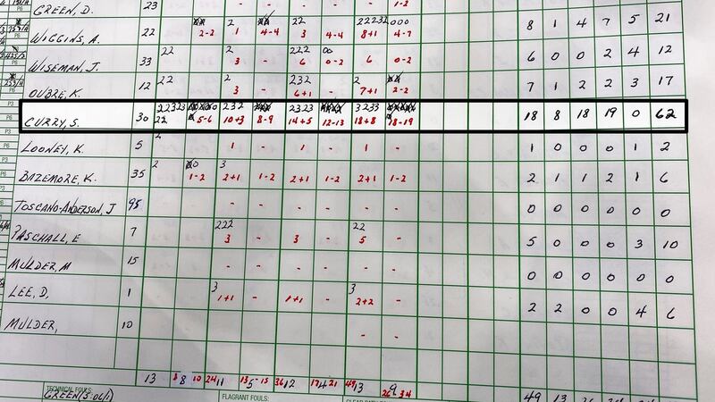 A page from Fred Kast’s scorebook, when Steph Curry scored 62 points. Photograph: The New York Times