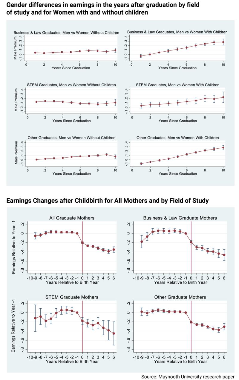 smart money 26/01/23