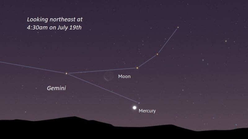 Mercury with the moon 37 hours from New at 4:30am on July 19th.