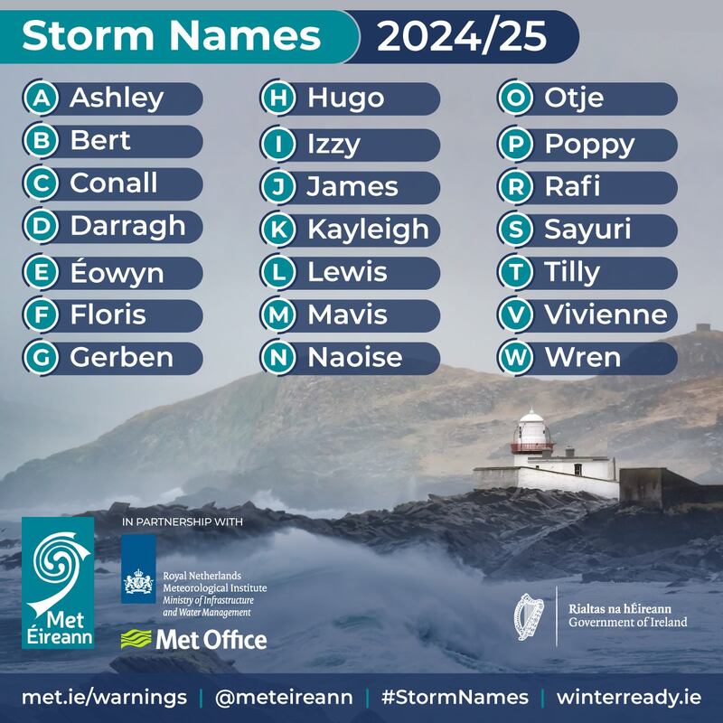 Storm names for 2024-2025. Image: Met Éireann