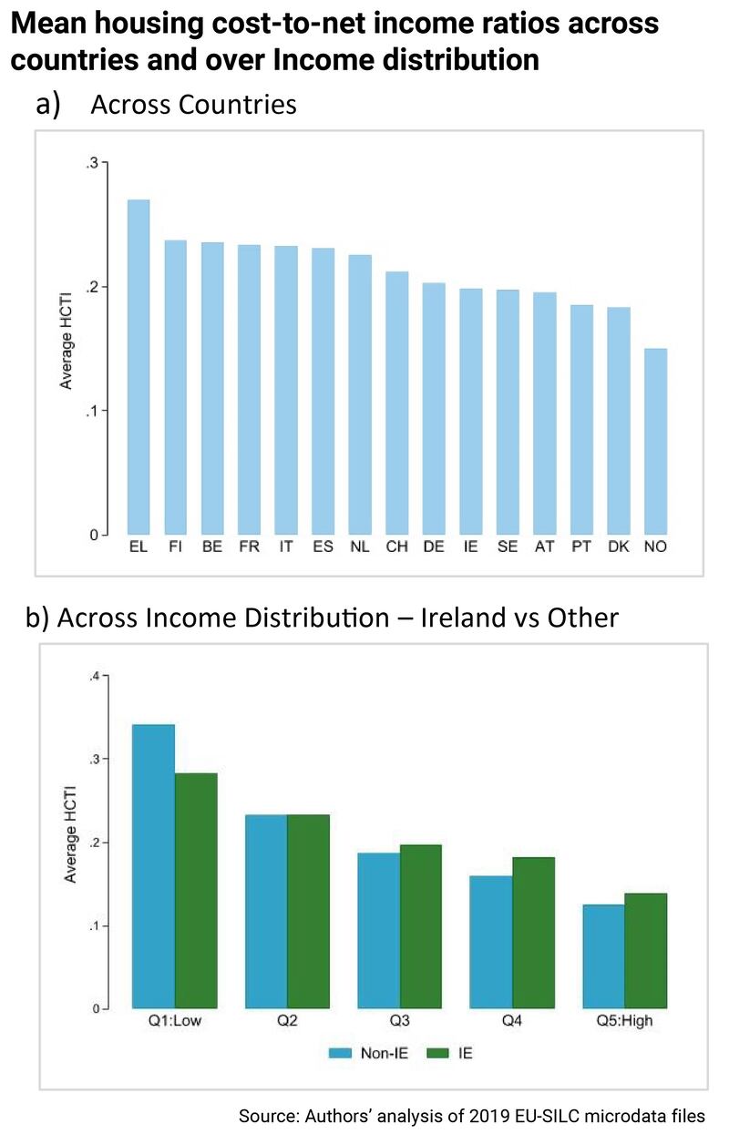 Cliff housing graphic