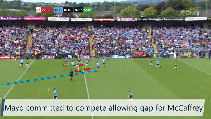Should Mayo have dropped back and allowed Dublin to go short with their late kickout in Dr Hyde Park?