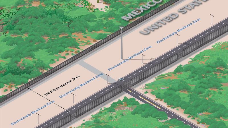 A concept illustration of a US-Mexico border enforcement zone. Photograph: US Customs and Border Protection/The New York Times