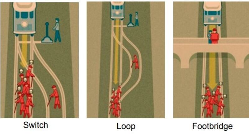 The trolley problem: In each case one person is killed to save five. So what’s stopping you from pushing the man off the bridge? Image: PNAS