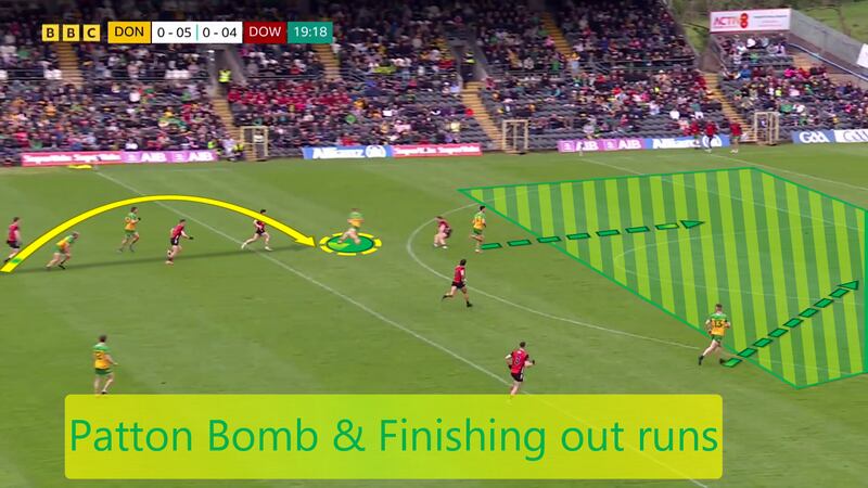 Shaun Patton's huge kickout and Donegal's willing runners open up space in the scoring zone against Down