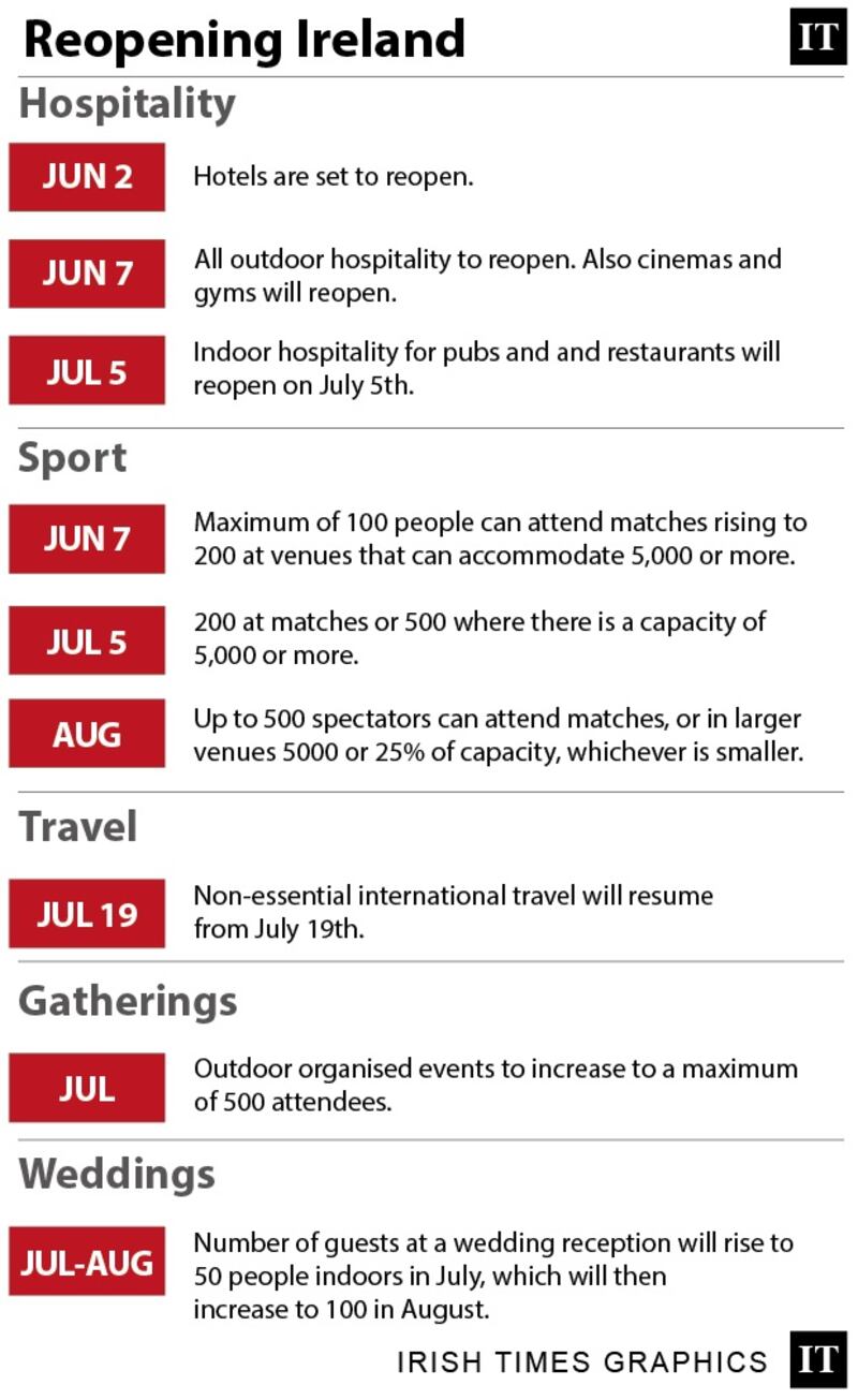 Image: Paul Scott/The Irish Times