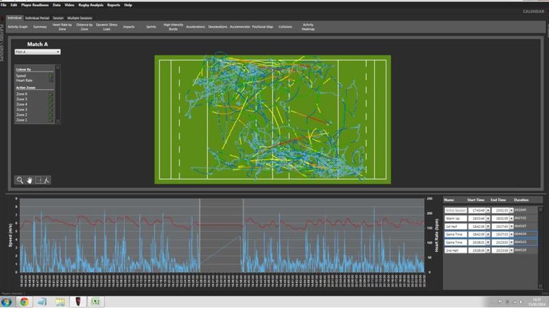 From the PositionalMapFullGame, GPS data from an under-20 international winger