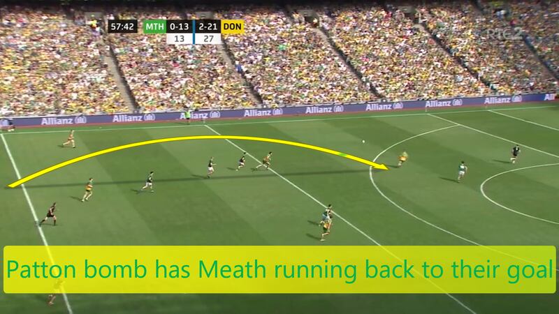 If Kerry push up to stop short kickouts, then the kickout could go over their heads and leave them defending facing their own goal and unstructured, like Meath