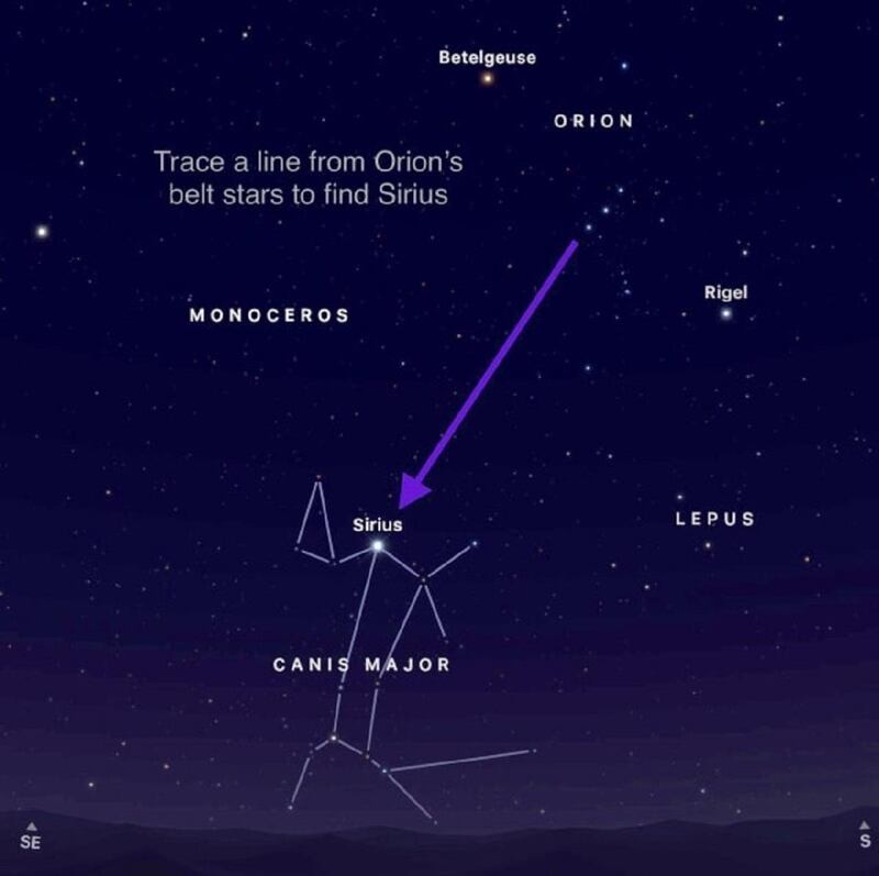 Sirius was important to some early civilisations as its first appearance in the morning sky before sunrise coincided with the annual flooding of the Nile river in ancient Egypt