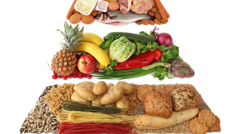 There’s a reason we have a food pyramid