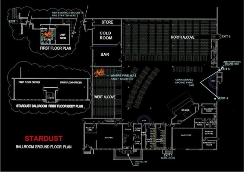 Floor Plan of Stardust. Original: Tribunal Evidence, Robin Knox and Thomas Morrissey Annotations and markers by writer.