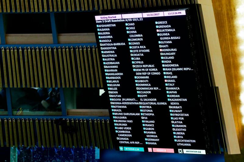 Jerusalem vote: Ireland joined the majority in voting against the United States at the general assembly. Photograph: Eduardo Munoz Alvarez/AFP/Getty