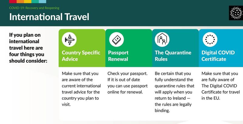 Government advice for people considering a return to non-essential travel.