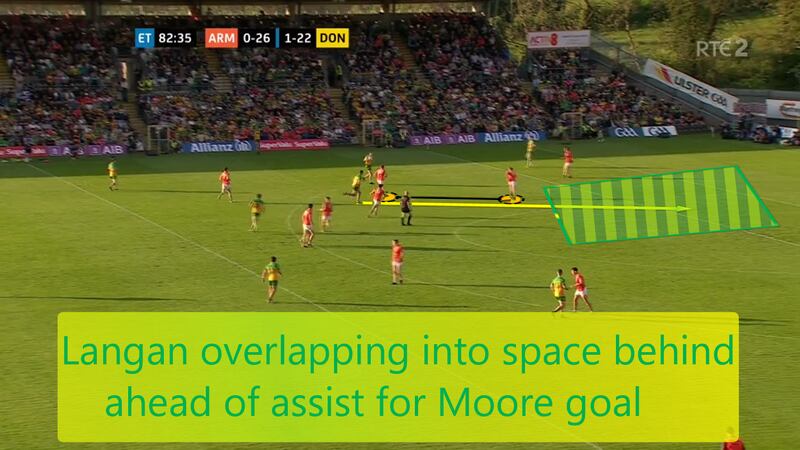 Michael Langan’s one-two to open defence ahead of assist for Ciaran Moore goal