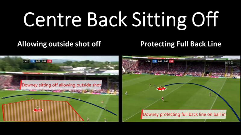 Rob Downey has brought a different approach to the six role for Cork, choosing to sit off at times