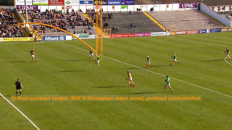 Limerick win possession back unchallenged, simply by staying in zonal positions