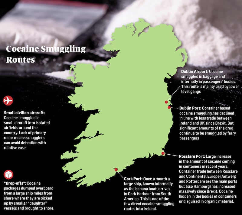 Cocaine Smuggling Routes - graphic by Michael Ruane